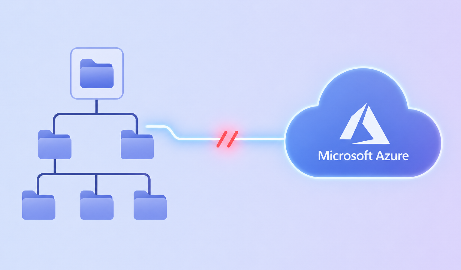 Azure AD Connect synchronization failing with error 8344 between on premises Active Directory and Microsoft Entra ID