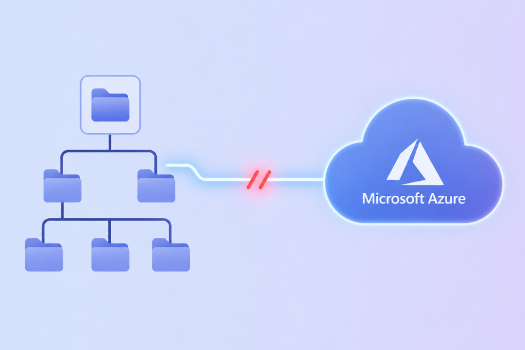 Azure AD Connect synchronization failing with error 8344 between on premises Active Directory and Microsoft Entra ID