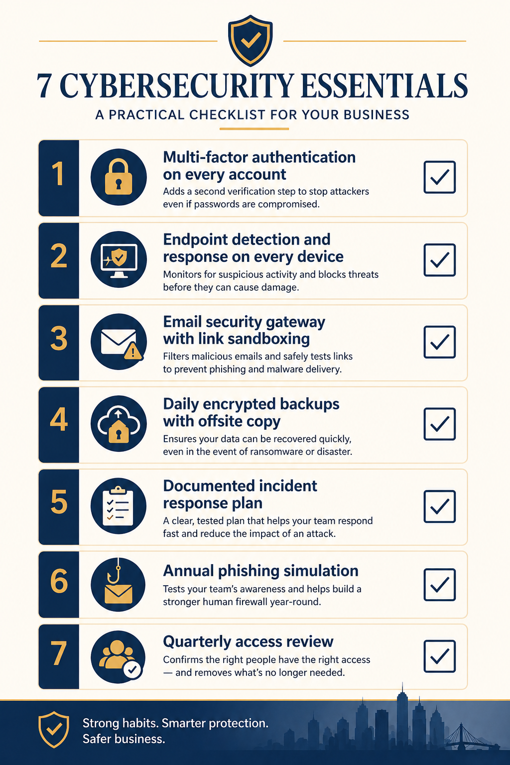 Cybersecurity baseline checklist for Edmonton law firms showing seven essential controls